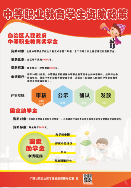 2017年中职资助政策(图2)